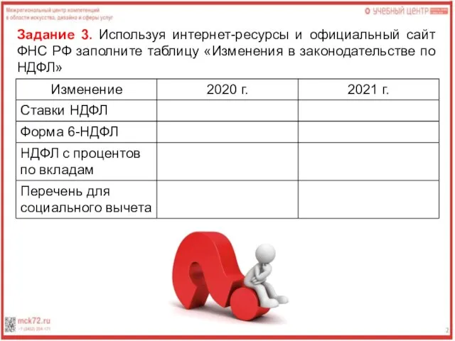 Задание 3. Используя интернет-ресурсы и официальный сайт ФНС РФ заполните таблицу «Изменения в законодательстве по НДФЛ»