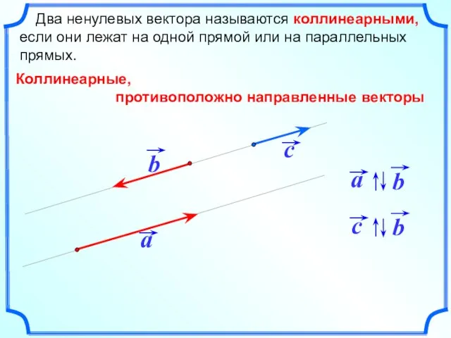 Два ненулевых вектора называются коллинеарными, если они лежат на одной прямой или