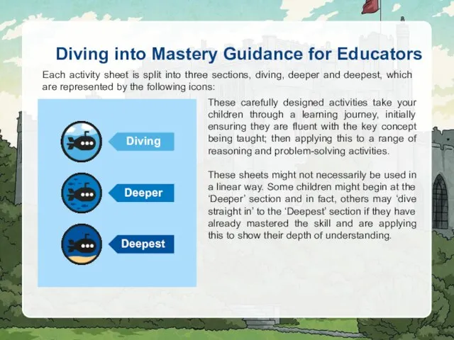 Diving into Mastery Guidance for Educators Each activity sheet is split into