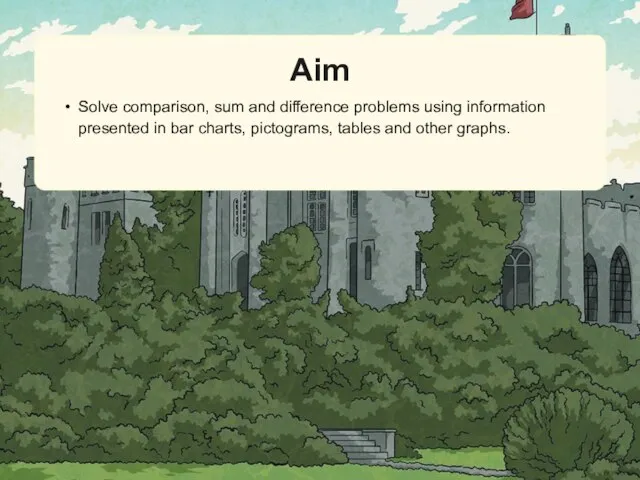 Aim Solve comparison, sum and difference problems using information presented in bar