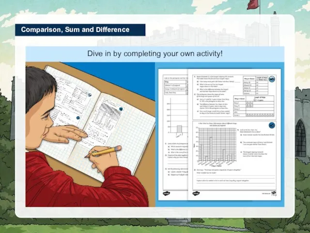 Dive in by completing your own activity! Comparison, Sum and Difference