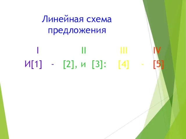 Линейная схема предложения I II III IV И[1] - [2], и [3]: [4] - [5]