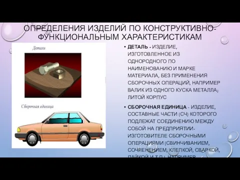 ОПРЕДЕЛЕНИЯ ИЗДЕЛИЙ ПО КОНСТРУКТИВНО-ФУНКЦИОНАЛЬНЫМ ХАРАКТЕРИСТИКАМ ДЕТАЛЬ - ИЗДЕЛИЕ, ИЗГОТОВЛЕННОЕ ИЗ ОДНОРОДНОГО ПО