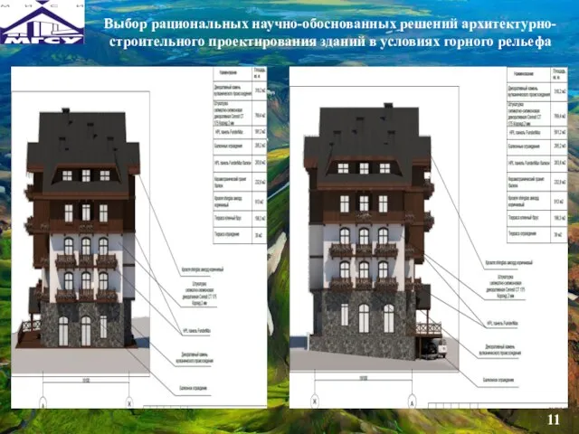 Выбор рациональных научно-обоснованных решений архитектурно-строительного проектирования зданий в условиях горного рельефа 11