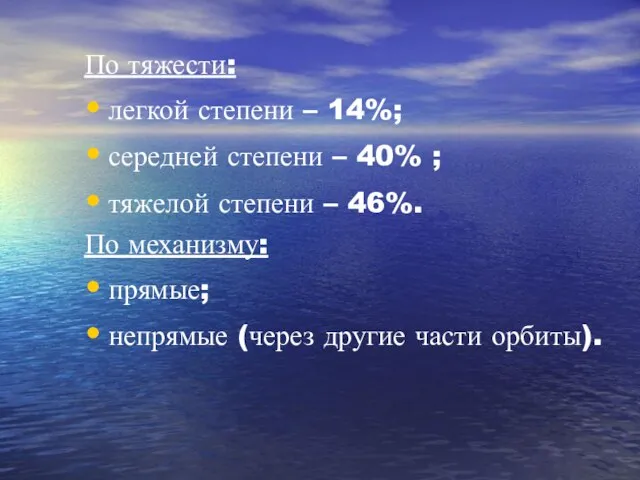 По тяжести: легкой степени – 14%; середней степени – 40% ; тяжелой