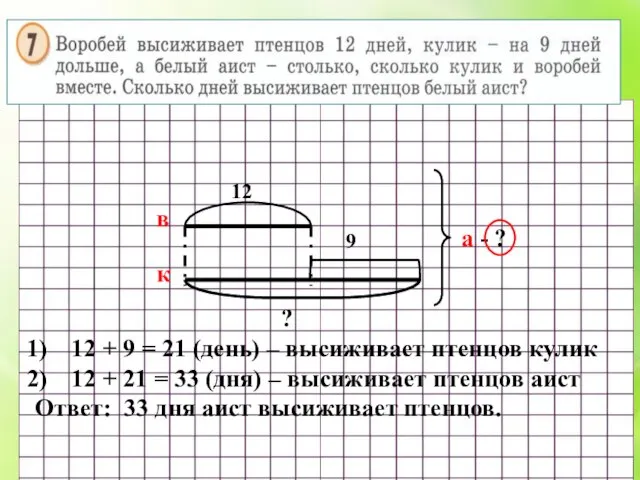 12 9 а - ? в к ? 12 + 9 =