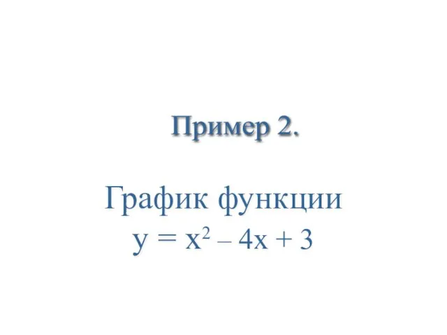 Пример 2. График функции y = x2 – 4x + 3