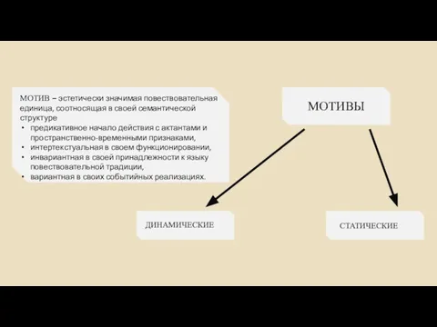 МОТИВ – эстетически значимая повествовательная единица, соотносящая в своей семантической структуре предикативное