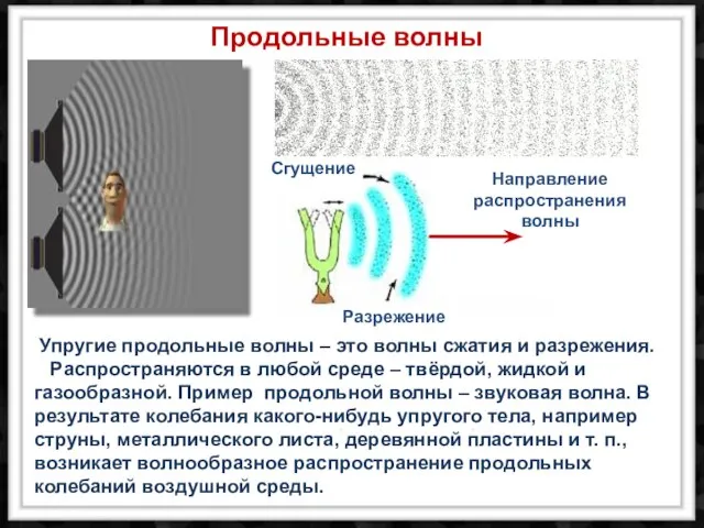 Упругие продольные волны – это волны сжатия и разрежения. Распространяются в любой