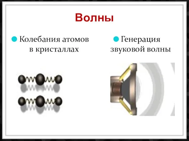 Волны Генерация звуковой волны Колебания атомов в кристаллах