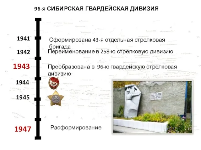 1941 1947 1942 1944 1945 1943 Сформирована 43-я отдельная стрелковая бригада Переименование