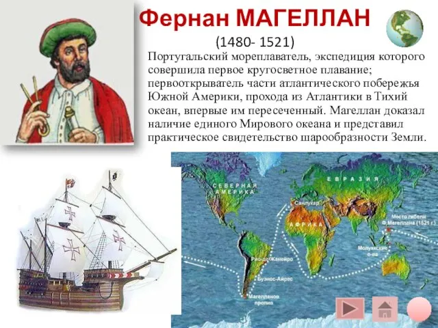 Фернан МАГЕЛЛАН (1480- 1521) Португальский мореплаватель, экспедиция которого совершила первое кругосветное плавание;