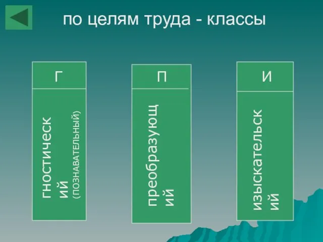 по целям труда - классы гностический (ПОЗНАВАТЕЛЬНЫЙ) преобразующий изыскательский Г И П