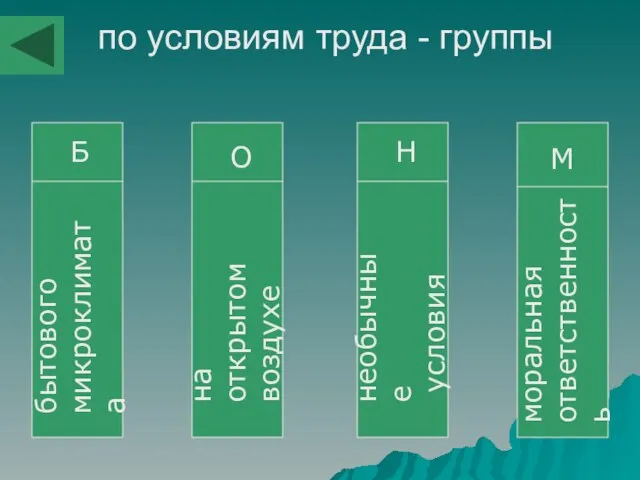 по условиям труда - группы Б О Н М бытового микроклимата на