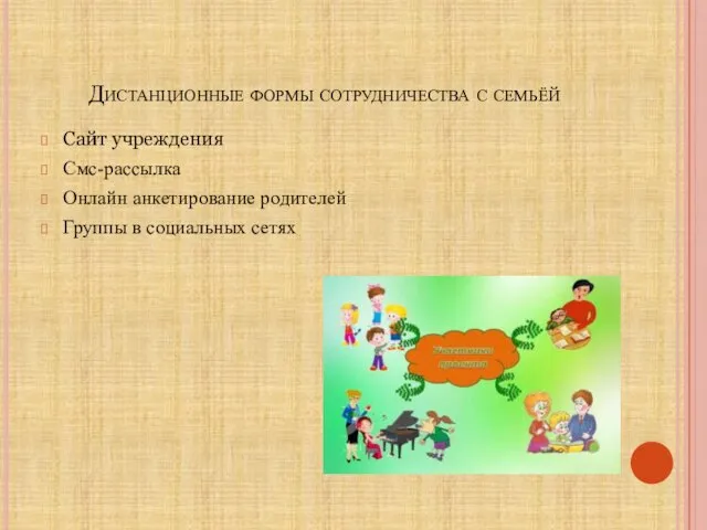 Дистанционные формы сотрудничества с семьёй Сайт учреждения Смс-рассылка Онлайн анкетирование родителей Группы в социальных сетях