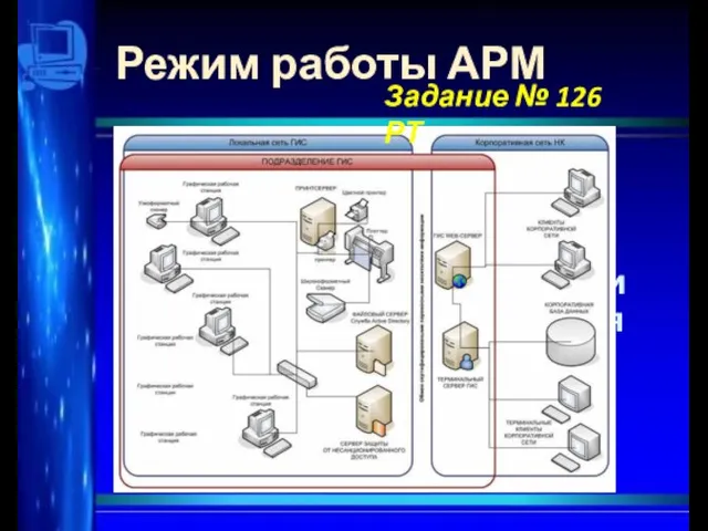 Режим работы АРМ В более сложных системах АРМ подключаются к различным информационным