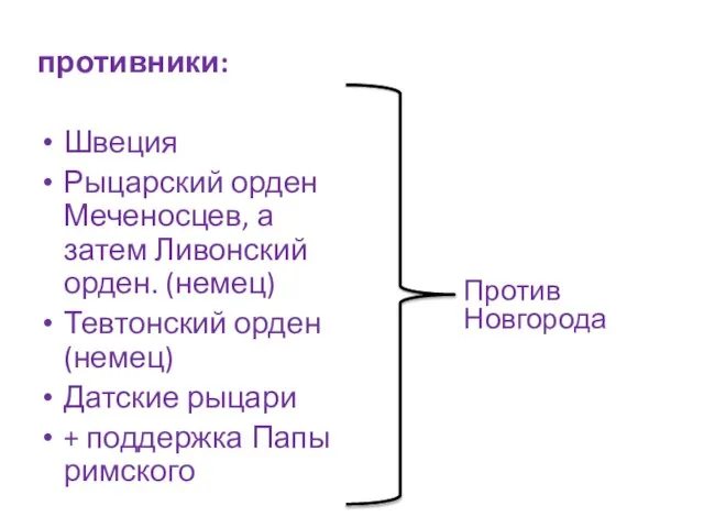 противники: Швеция Рыцарский орден Меченосцев, а затем Ливонский орден. (немец) Тевтонский орден