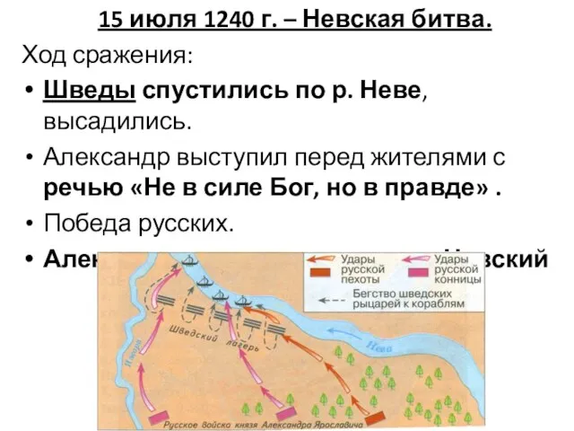 15 июля 1240 г. – Невская битва. Ход сражения: Шведы спустились по