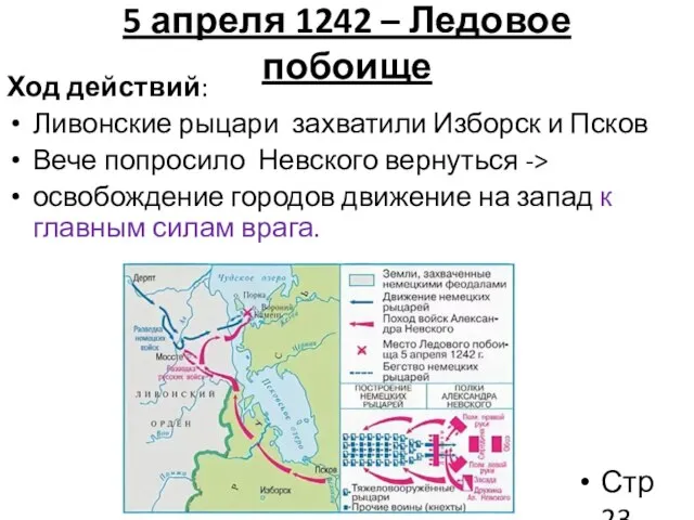 5 апреля 1242 – Ледовое побоище Ход действий: Ливонские рыцари захватили Изборск