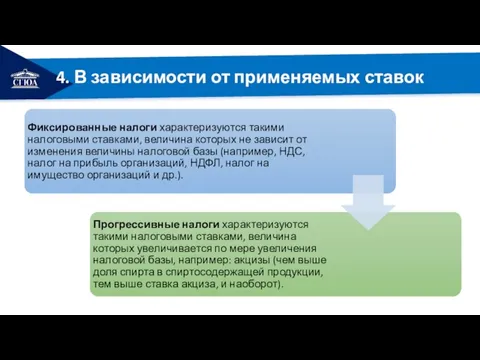 РЕМОНТ 4. В зависимости от применяемых ставок