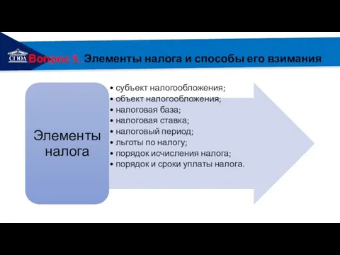 РЕМОНТ Вопрос 5. Элементы налога и способы его взимания