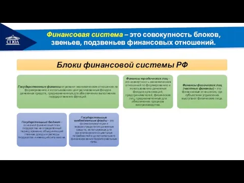 РЕМОНТ Финансовая система – это совокупность блоков, звеньев, подзвеньев финансовых отношений.