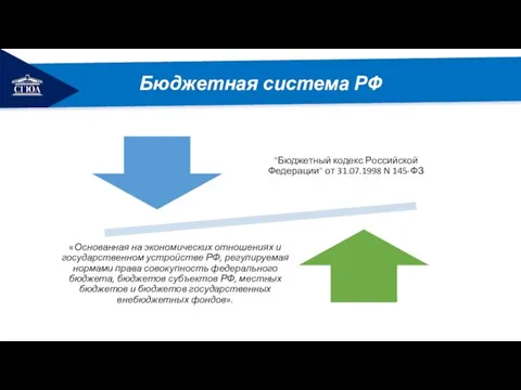 РЕМОНТ Бюджетная система РФ