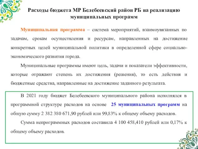 Расходы бюджета МР Белебеевский район РБ на реализацию муниципальных программ В 2021