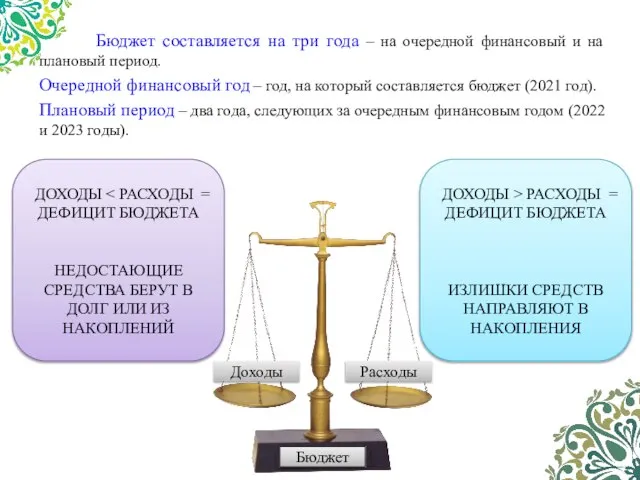 Бюджет составляется на три года – на очередной финансовый и на плановый