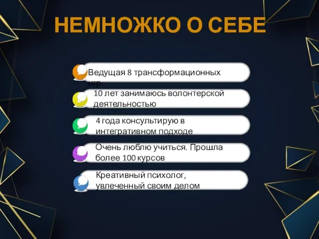 НЕМНОЖКО О СЕБЕ