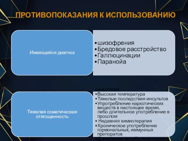 ПРОТИВОПОКАЗАНИЯ К ИСПОЛЬЗОВАНИЮ Имеющийся диагноз шизофрения Бредовое расстройство Галлюцинации Паранойа Тяжелая соматическая