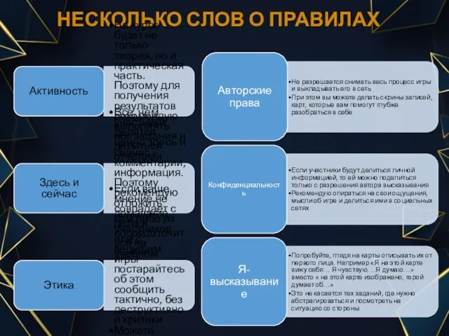 НЕСКОЛЬКО СЛОВ О ПРАВИЛАХ Активность На курсе будет не только теория, но