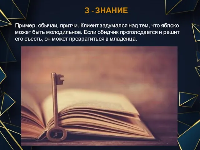 З - ЗНАНИЕ Пример: обычаи, притчи. Клиент задумался над тем, что яблоко