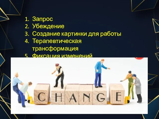 Запрос Убеждение Создание картинки для работы Терапевтическая трансформация Фиксация изменений