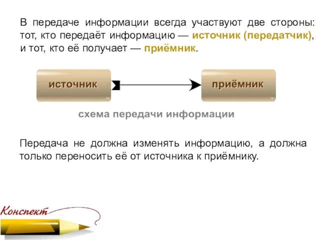 В передаче информации всегда участвуют две стороны: тот, кто передаёт информацию —