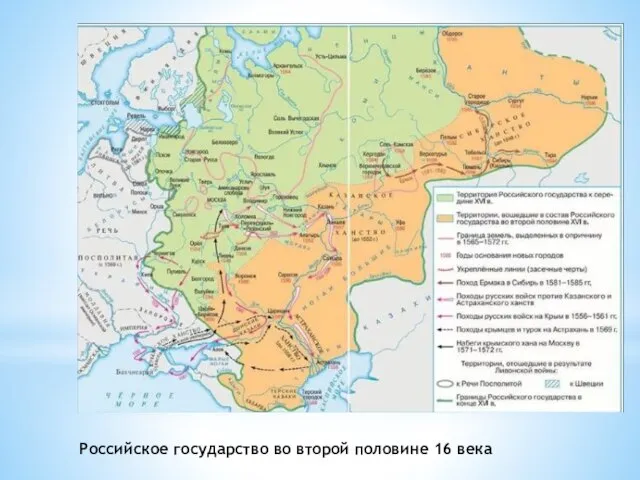 Российское государство во второй половине 16 века