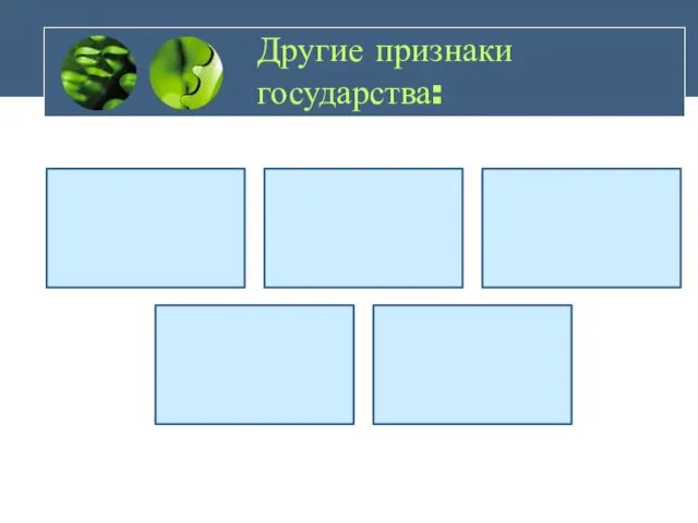 Другие признаки государства: Налоги Государственные символы Население Законы Государственный язык