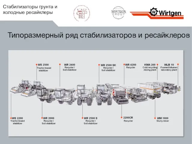 Типоразмерный ряд стабилизаторов и ресайклеров Стабилизаторы грунта и холодные ресайклеры