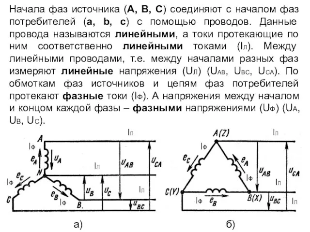 Начала фаз источника (A, B, C) соединяют с началом фаз потребителей (a,