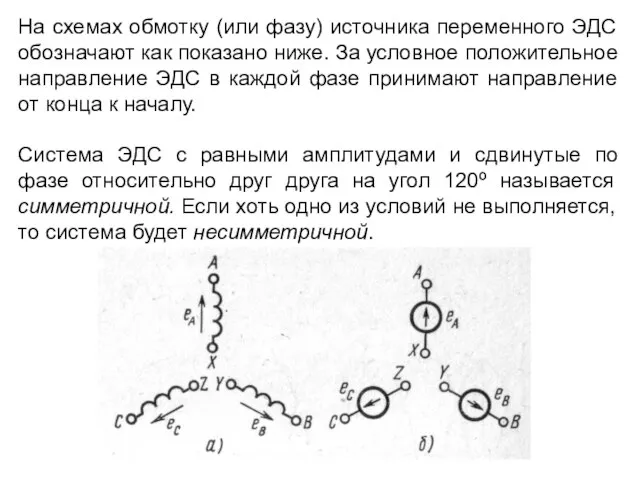 На схемах обмотку (или фазу) источника переменного ЭДС обозначают как показано ниже.