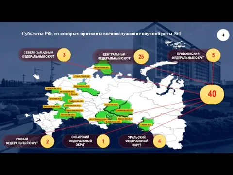 Субъекты РФ, из которых призваны военнослужащие научной роты №1 г. Санкт-Петербург Тульская