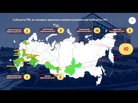 Субъекты РФ, из которых призваны военнослужащие научной роты №2 Краснодарский край Ставропольский