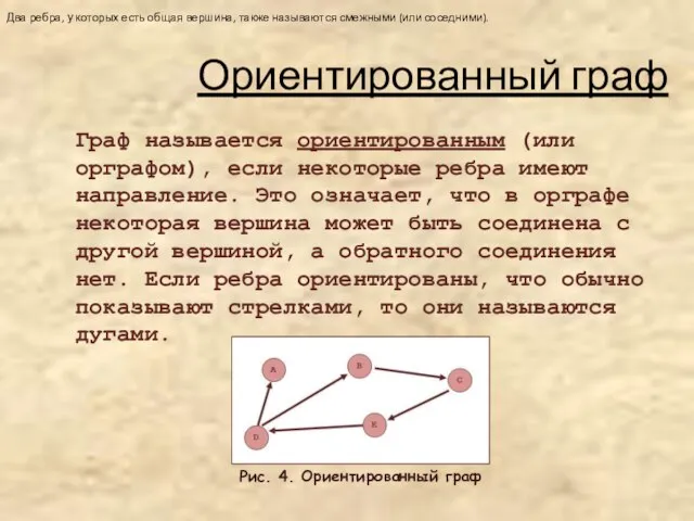 Ориентированный граф Два ребра, у которых есть общая вершина, также называются смежными