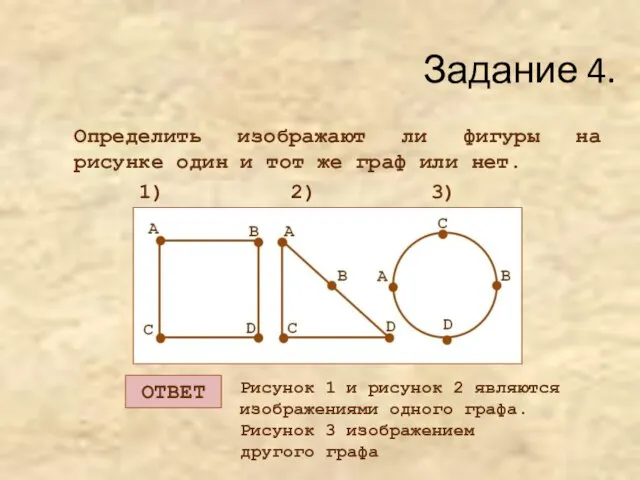 Задание 4. Определить изображают ли фигуры на рисунке один и тот же