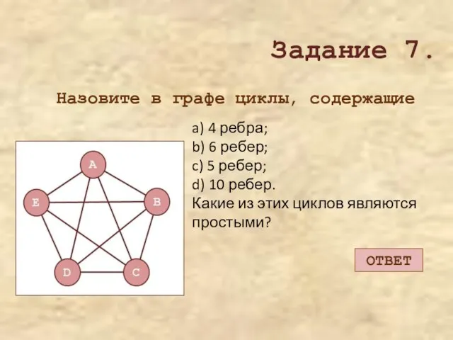 a) 4 ребра; b) 6 ребер; c) 5 ребер; d) 10 ребер.