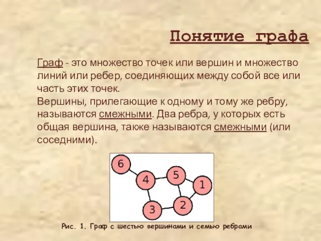 Граф - это множество точек или вершин и множество линий или ребер,