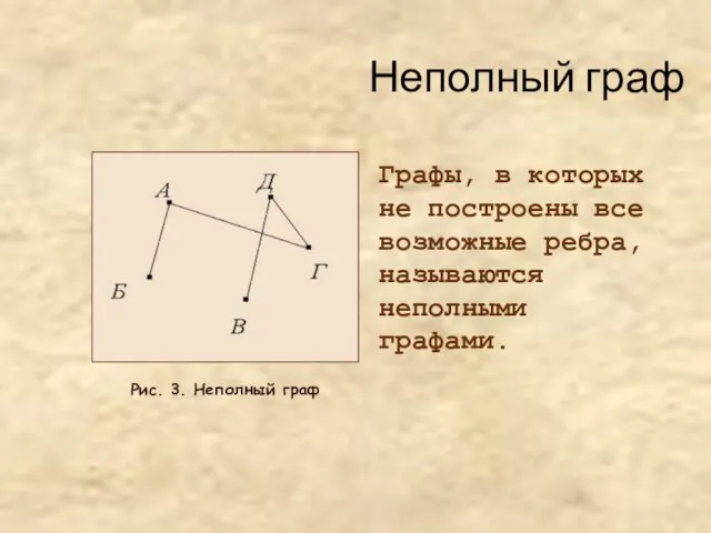 Неполный граф Графы, в которых не построены все возможные ребра, называются неполными