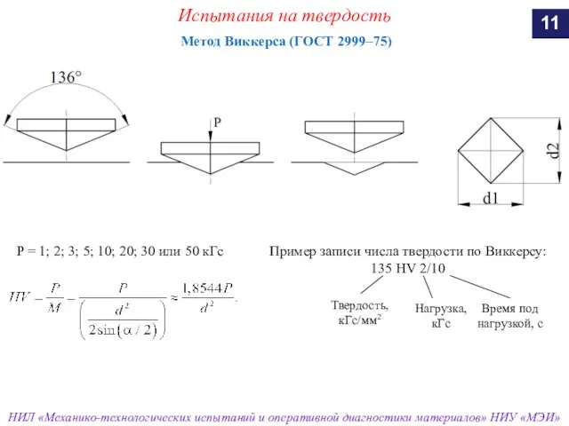 Испытания на твердость Метод Виккерса (ГОСТ 2999–75) Пример записи числа твердости по