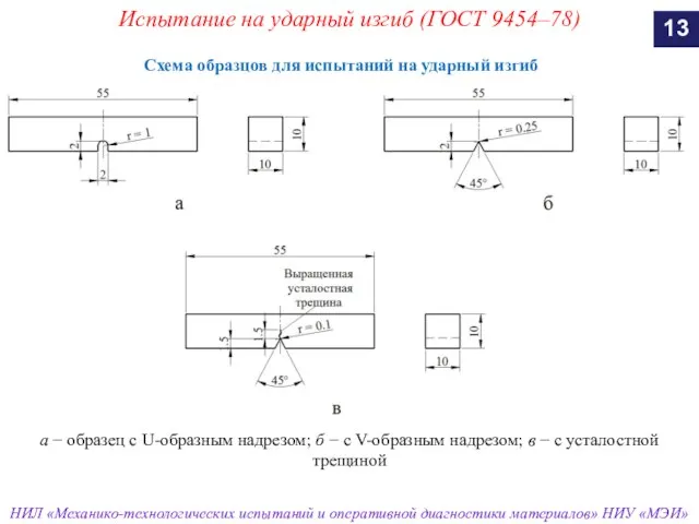 Испытание на ударный изгиб (ГОСТ 9454–78) Схема образцов для испытаний на ударный