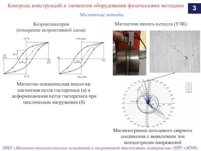 Контроль конструкций и элементов оборудования физическими методами 3 НИЛ «Механико-технологических испытаний и